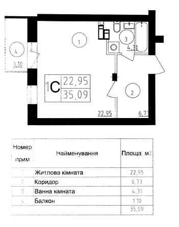 ЖК Скандія 1 кімн. квартира, до Києва 10 мин. Можно Є- оселя, іпотєка! Бровари