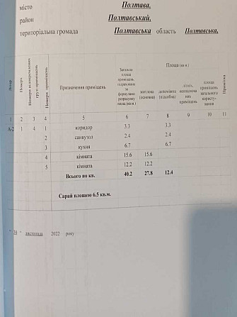 Продам найдешевшу двокімнатну квартиру з індивідуальним опаленням Полтава - зображення 3