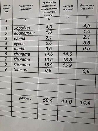 3-х кімн. кв 3/5 інд. опал. під ремонт Каменец-Подольский - изображение 2