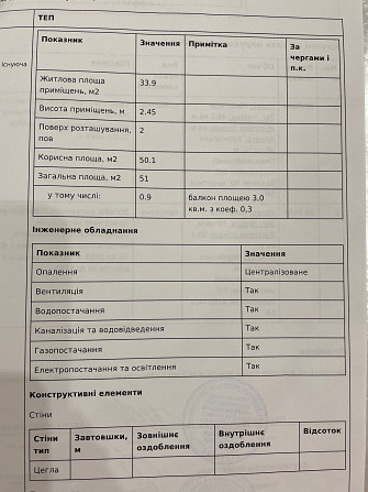 Продажа 3х. комнатной квартиры, г. Первомайский, Харьк. обл.. Первомайський (Харківська обл.) - зображення 8