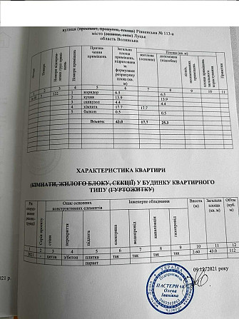 Однокімнатна квартира площею  43 кв.м., вул. Рівеньська(Зелений масив) Луцк - изображение 2