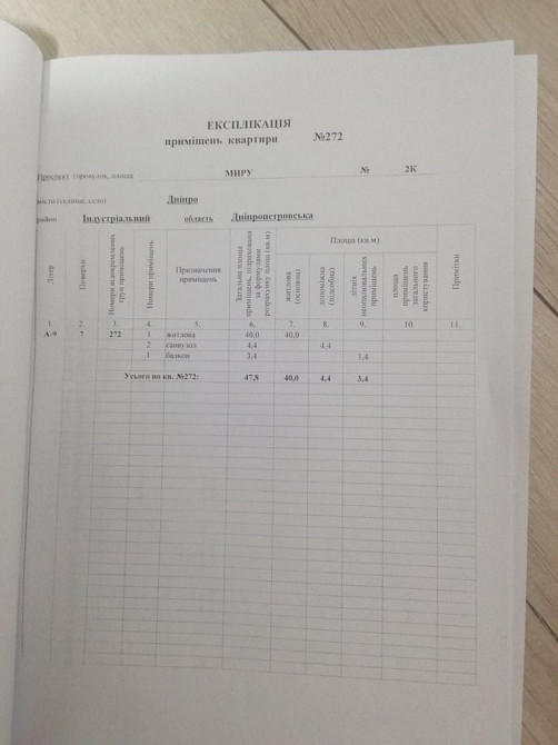 ЖК Suncity, Сан Сити ,горячее предложение ЗВОНИТЕ! Днепр - изображение 6