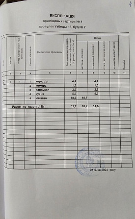 Однокімнатна квартира Черновцы - изображение 2