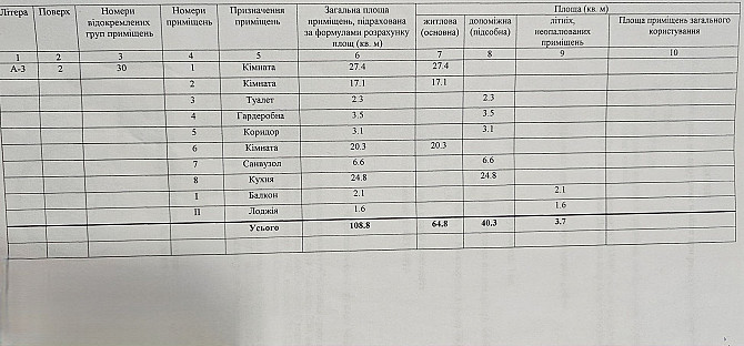 Продається 3-кімнатна квартира площею 108,8м2 Мостиска - изображение 2