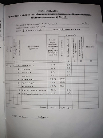 Пропозиція, яку не варто пропускати! Смыга - изображение 3