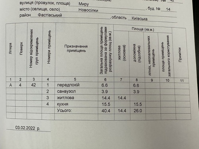 Продам 1-ну квартиру в ЖК «Софія Нова», Новосілки, Теремки Великие Новоселки - изображение 7