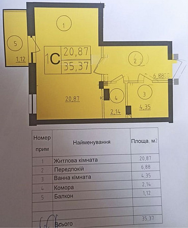 1к квартира 36м від власника ЖК “Scandia” Скандія Бровари - зображення 5