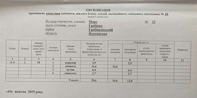 Квартира у центрі міста Гребінка (Полтавська обл.) - зображення 2