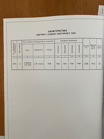 2-х кімнатна квартира Новомосковск - изображение 2