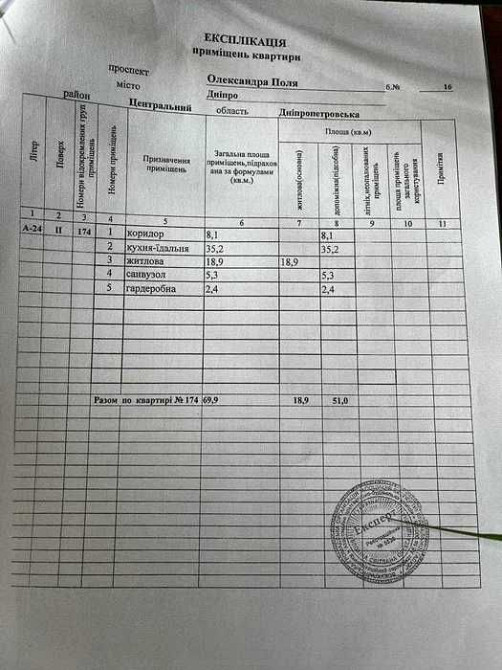 Продам 2 к квартиру в ЖК Кировский, пр.Поля, 16 Днепр - изображение 5