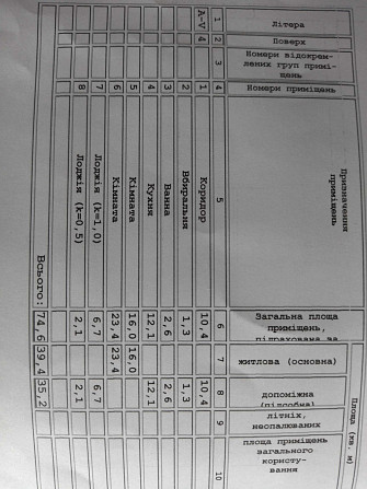 Продаж 2-к.кв. з індивідуальним опаленням Кам`янець-Подільський - зображення 8