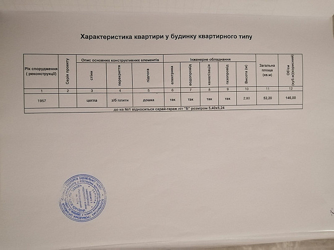 квартира у будинку квартирного типу на Матросова Біла Церква - зображення 4