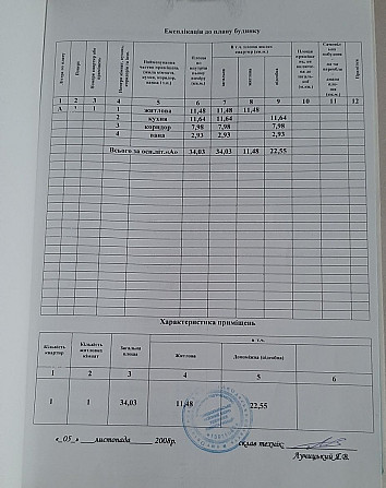 Продам 1К квартиру в Йосиповке Йосиповка (Львовская обл.) - изображение 2