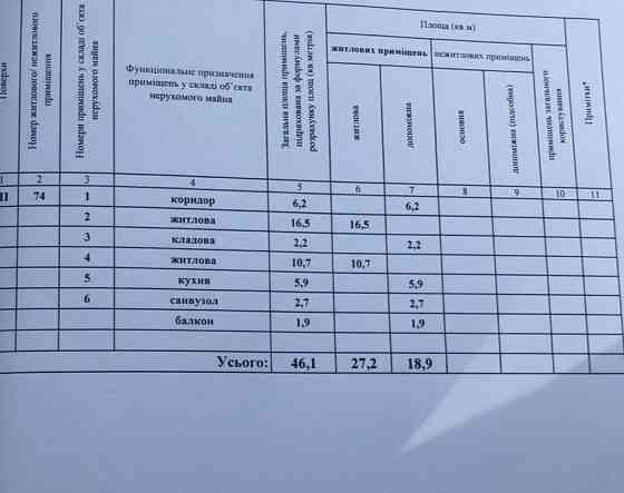 Срочная Продажа 2-ком.кв 46м, 3/5 Вишневое ул.Первомайская-под ремонт Вишневое