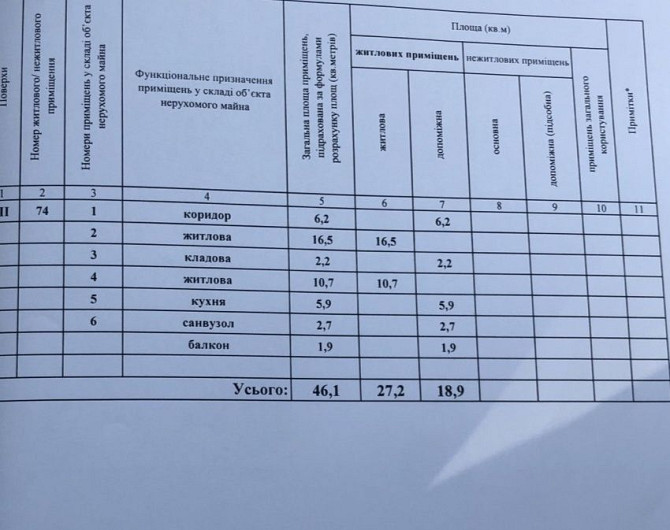 Срочная Продажа 2-ком.кв 46м, 3/5 Вишневое ул.Первомайская-под ремонт Вишневе - зображення 3