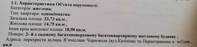 1-к квартира продаётся Завод Электрон ЖК"Федорченко" Суми - зображення 2