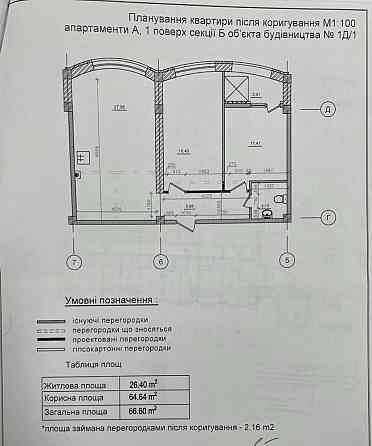 Продам 2-х комнатную квартиру в новострое Южное