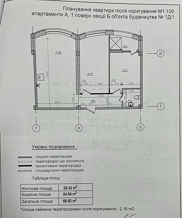 Продам 2-х комнатную квартиру в новострое Южное - изображение 1