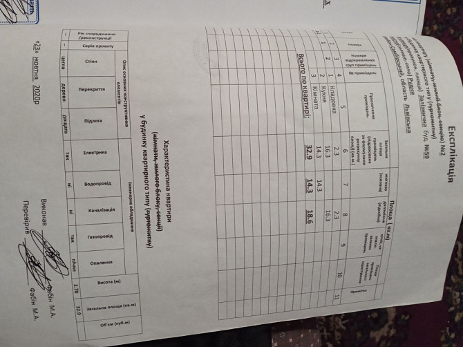 Продамо однокімнатну квартиру у місті Рудки Львівська область Самбірсь Рудки - изображение 7