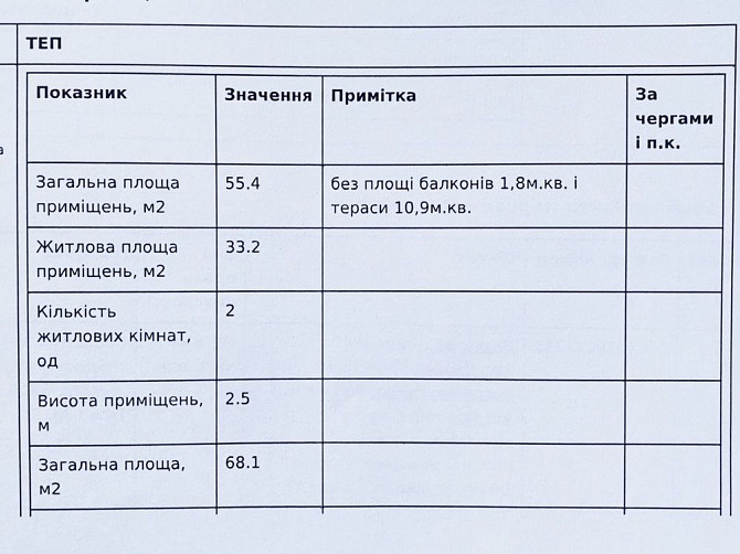 Продам 3ри кімнатну квартиру м.Українка Украинка - изображение 2