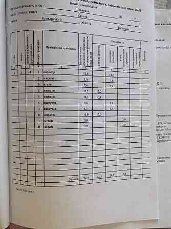 Продажа квартиры в пгт. Калита, Киевская область, Броварской район Бровары