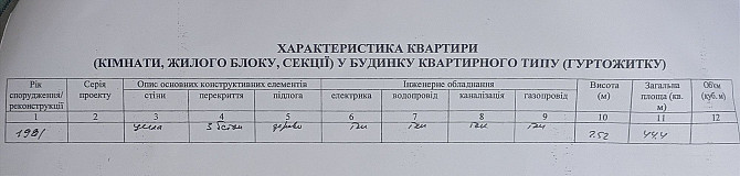 Продам 2-х комнатную квартиру Путивль - изображение 3