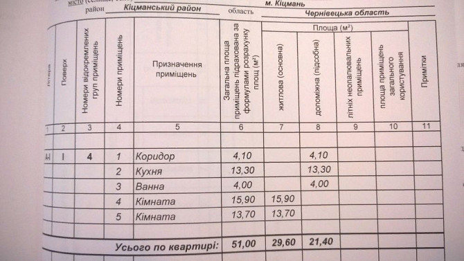 Продам 2-кімнатну квартиру в напівособняку м. Кіцмань центр Кіцмань - зображення 2