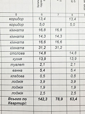 Квартира в центрі з гаражем,Коперника Луцк - изображение 5