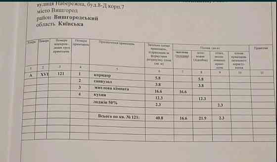 Без  комiсii.  Набережна   8Д, корпус  7 Вышгород