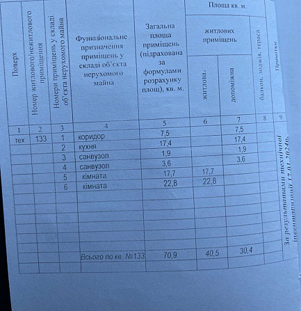 Продаж 2к квартира 860 $ м2 Введена в експлуатацію новобуд Вінниця - зображення 8