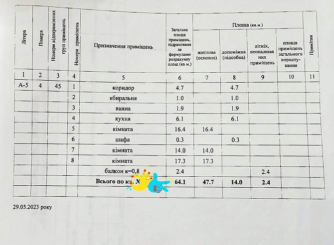 Продаж 3х.кімн.Браїлки. Полтава - изображение 5