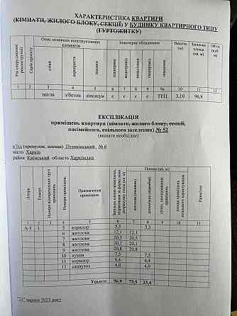 Продам квартиру ул.Пушскинский въезд 6 (97квм, инд. отопление) 