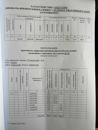 Продам квартиру ул.Пушскинский въезд 6 (97квм, инд. отопление)  - зображення 2