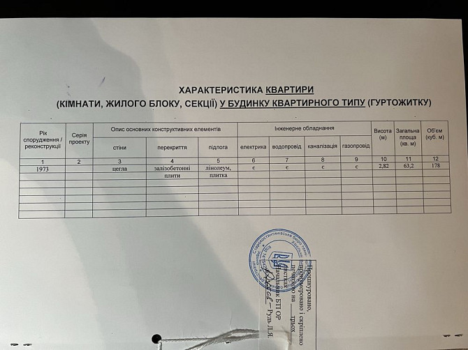 Продам 3-кімнатну квартиру в центрі Старокостянтинів - зображення 3