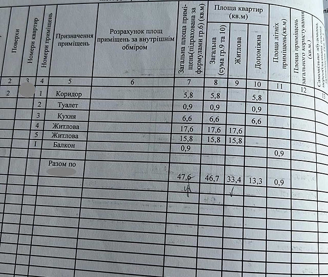 Продам 2-к квартиру на Мономаха - Плеханова, Центр, Набережная Дніпро - зображення 3