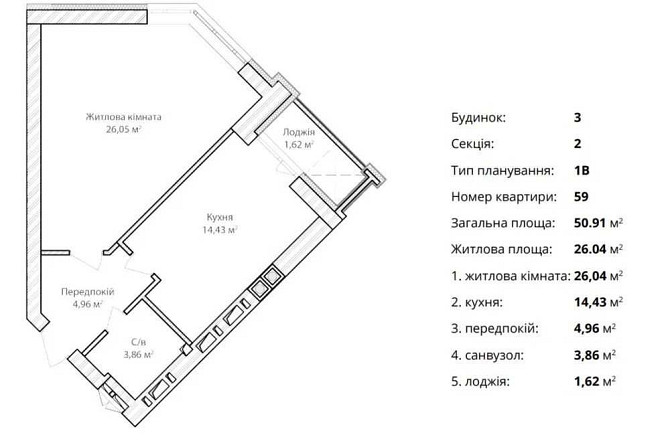 Актуальна квартира в жк Синергія сіті, До центру 2 пісні Ірпінь - зображення 3