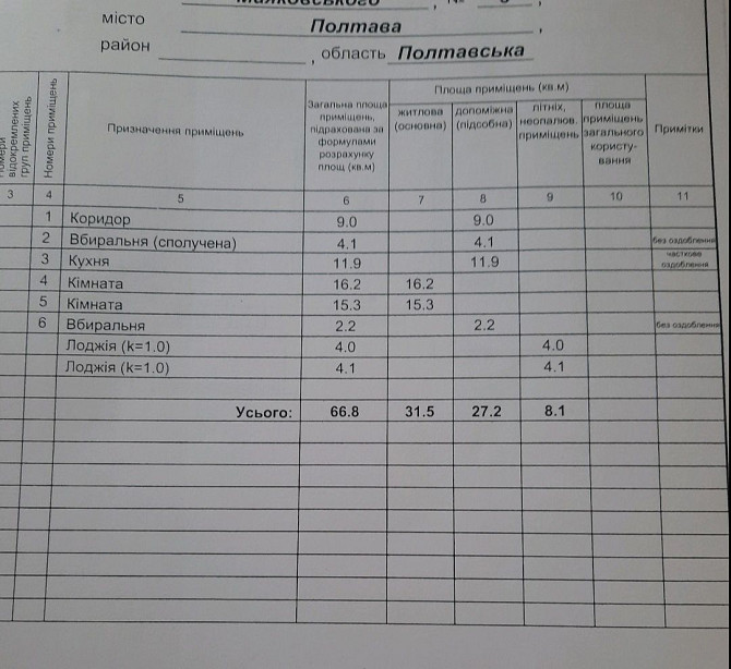 Продам 2-х кімнатну квартиру Маяковского 3 Полтава - зображення 3