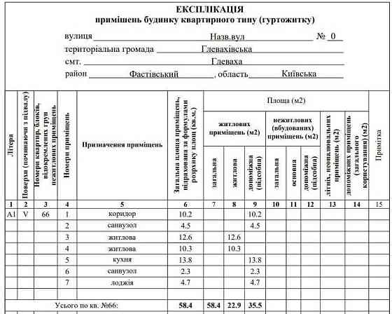 Двокімнатна квартира ЖК Верба, ЖК Verba Глеваха ВІД ВЛАСНИКІВ Глеваха