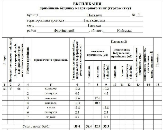 Двокімнатна квартира ЖК Верба, ЖК Verba Глеваха ВІД ВЛАСНИКІВ Глеваха - изображение 5