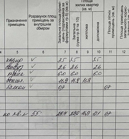 Продам 1-к квартиру ремонт Центр пр. Поля  AK Дніпро - зображення 7