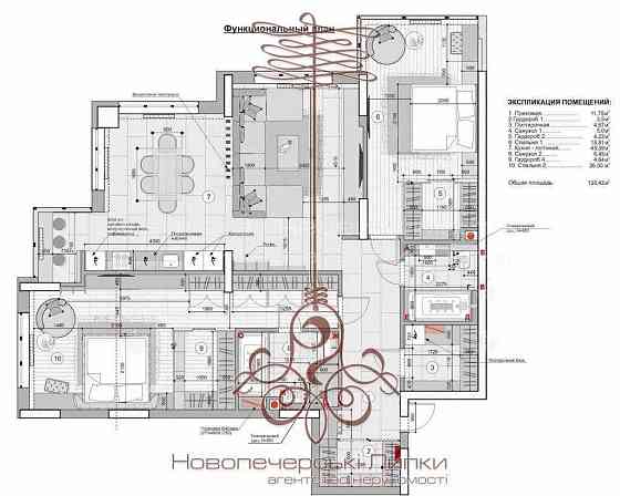 ЖК Новопечерские Липки 3х комн 125м2 Киев