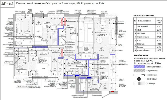 2к. квартира, 80 кв.м у ЖК Cardinal, с/м "Палац Україна", Від власника Киев - изображение 8