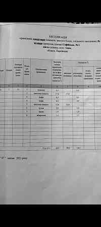 Продам 2 - х кімнатну квартиру на 2 поверсі 2 -х етажного будинку. Изюм