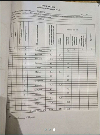 ПРОДАМ Таунхаус напротив Таврии В Білгород-Дністровський - зображення 3