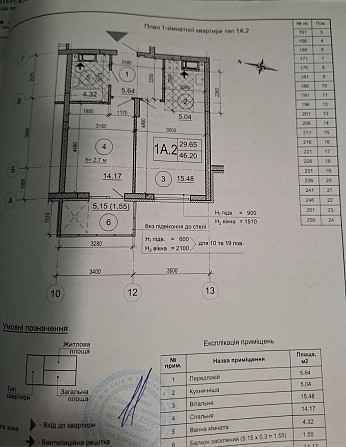 Видова квартира ЖК Голосіївський Київ - зображення 1