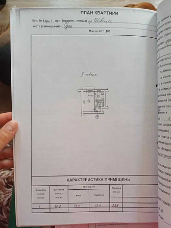 Однокімнатна квартира на проспекті Шевченка всего за 28500 Одесса - изображение 7