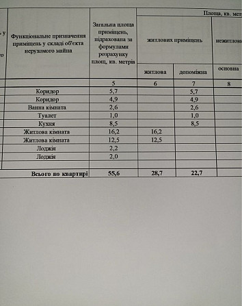 Продається 2 кімнатна квартира, Вишняківська 12А Киев - изображение 3