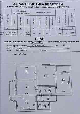 Продам 4к квартиру 90м Метро Позняки Киев