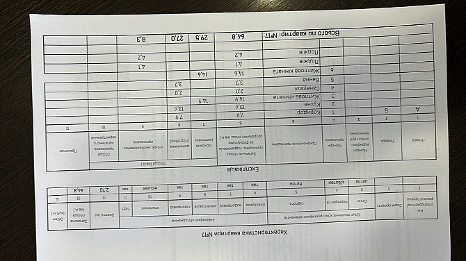 Продам ( ВЛАСНИК ) 2 кім кв у Центрі ВИСОЧАНА 18 Івано-Франківськ - зображення 3