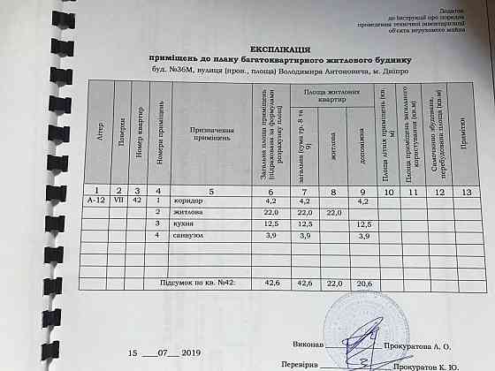 Продается 1-комнатная квартира в ЖК Атлант по ул. В. Антоновича 36М Дніпро